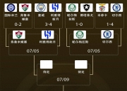 开云平台-欧洲俱乐部签下南美新晋球星组建新阵容的简单介绍