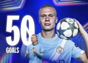 开云足球直播-曼城2-0客场战胜波尔图，升至小组榜首