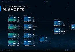 PSG逆转RGE,Clozer制霸全场的简单介绍 PSG逆转RGE,Clozer制霸全场的简单介绍