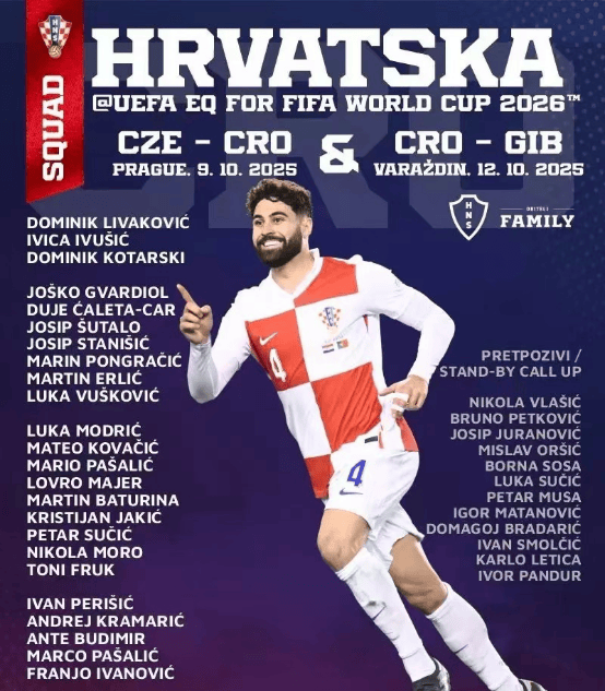 捷克对决克罗地亚,双方球员表现抢眼的简单介绍 捷克对决克罗地亚,双方球员表现抢眼的简单介绍