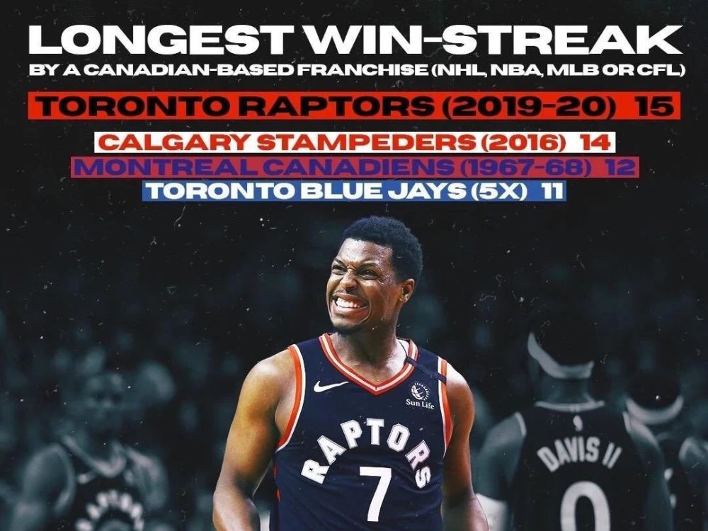 猛龙遭遇失利,连胜纪录告终的简单介绍 猛龙遭遇失利,连胜纪录告终的简单介绍