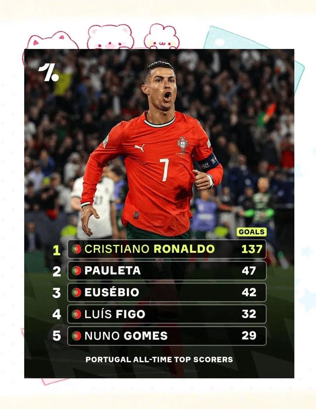 包含葡萄牙足球队在比分落后的情况下逆转的词条 包含葡萄牙足球队在比分落后的情况下逆转的词条