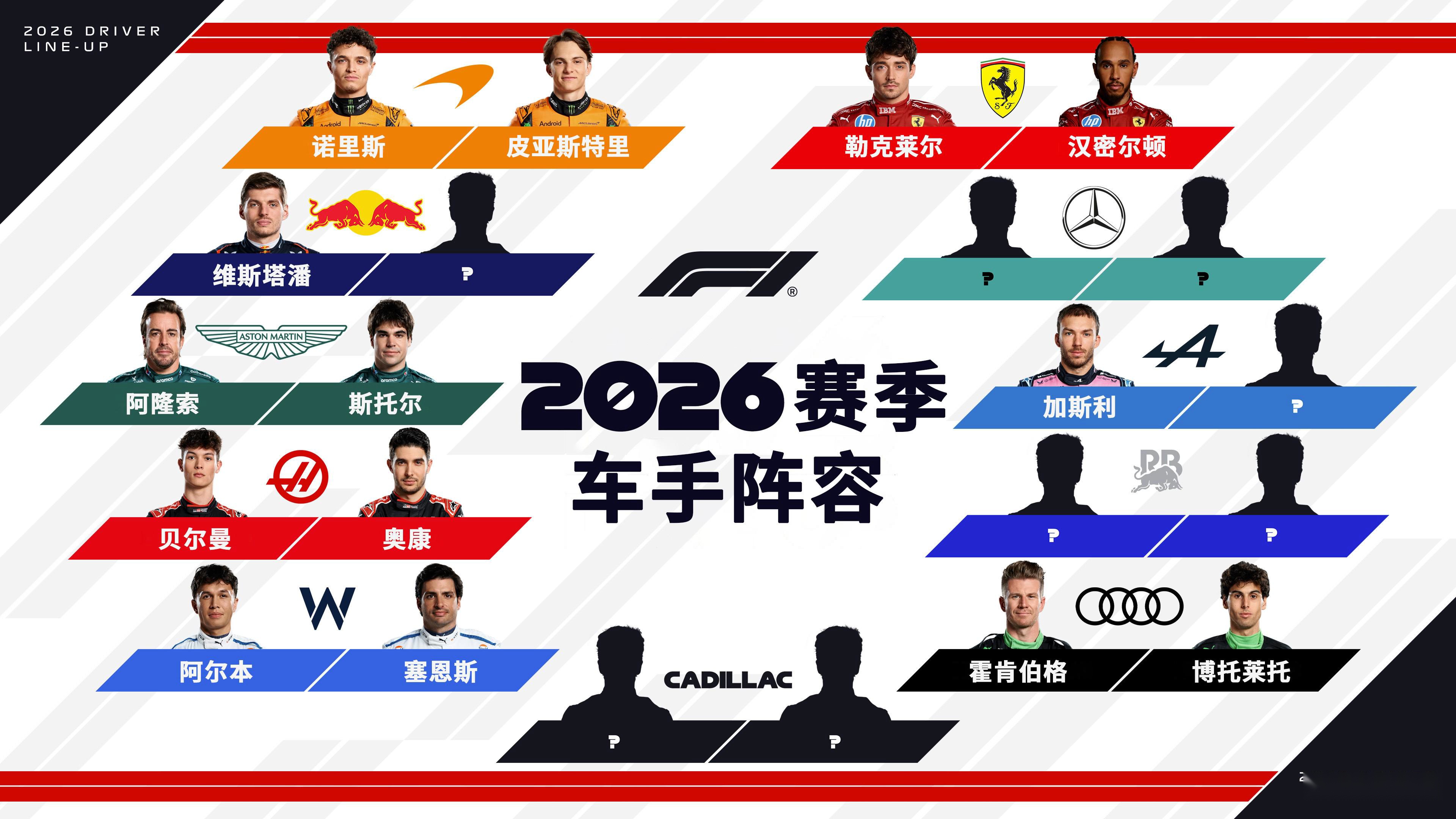 索伯车队碾压梅赛德斯,勒克莱尔带队取胜的简单介绍 索伯车队碾压梅赛德斯,勒克莱尔带队取胜的简单介绍